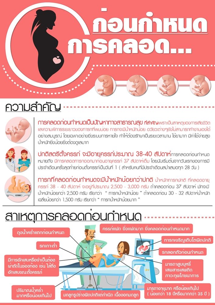 Infographic-3